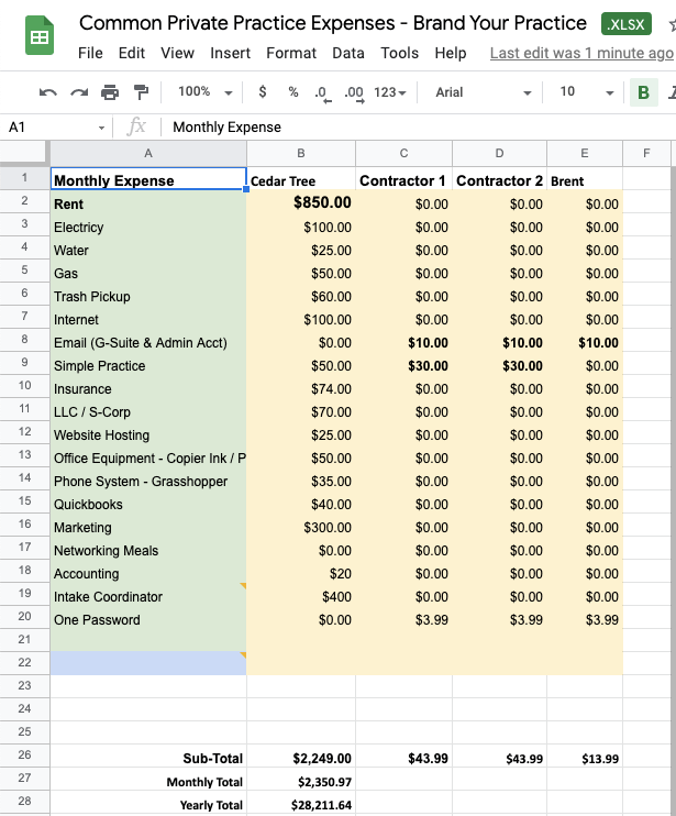 Budget Template - Brand Your Practice Budget Template - Brand Your Practice