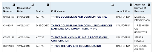 "Thrives Counseling" in the state of California - Brand Your Practice "Thrives Counseling" in the state of California - Brand Your Practice