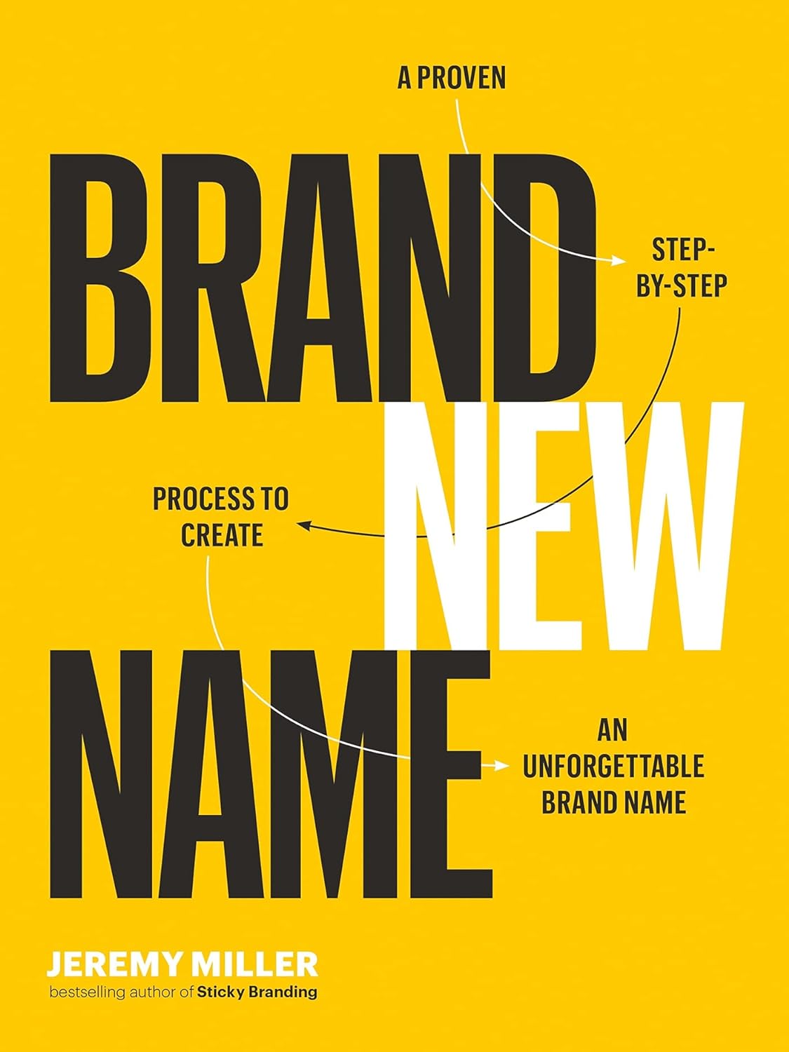 Brand New Name
