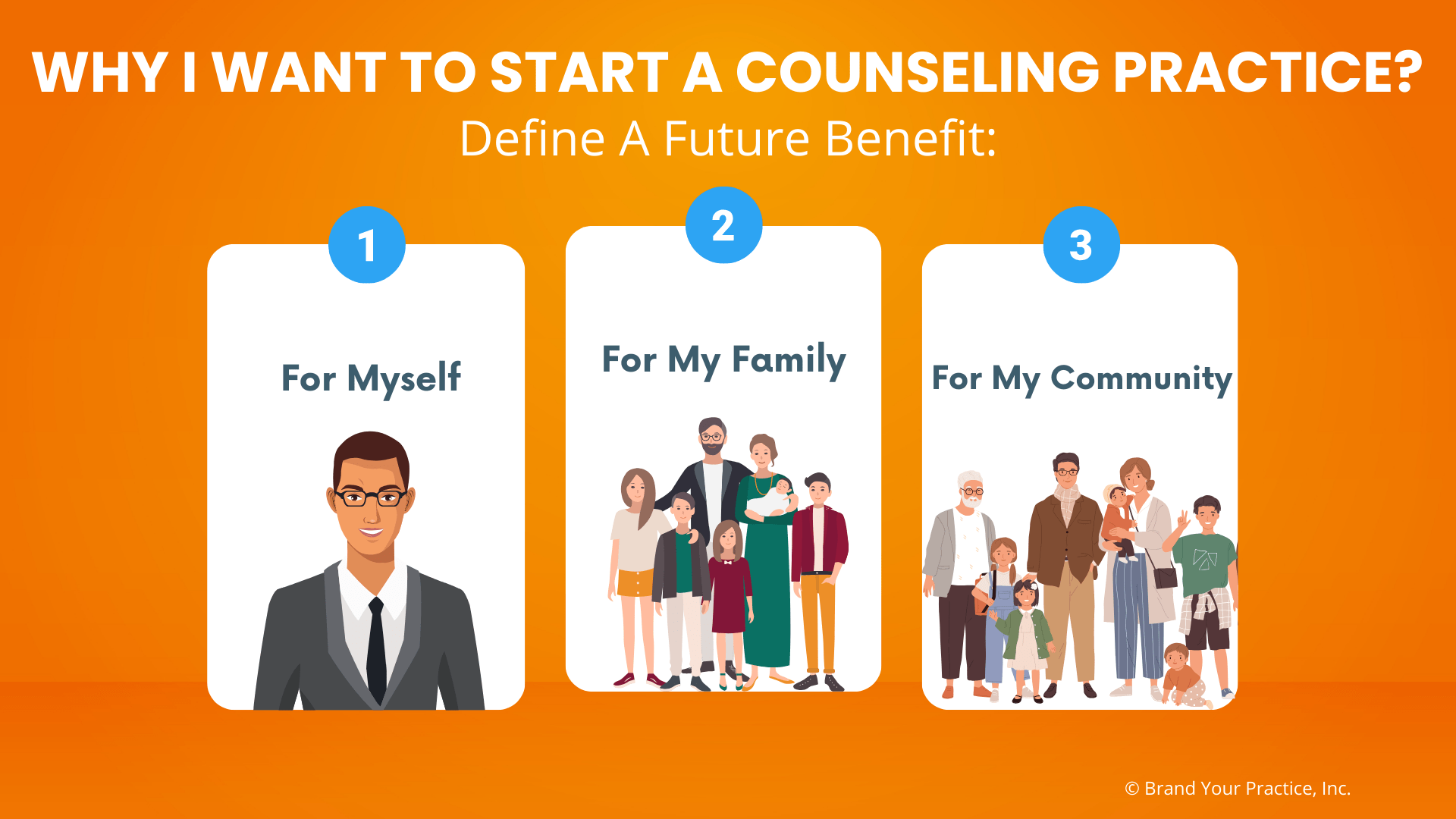 Start Counseling Practice 3 Reasons Why I Want to Start a Counseling Practice: 1. Define a Future Benefit for Myself 2. Define a Future Benefit for My Family 3. Define a Future Benefit for My Community